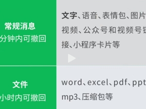 热搜！微信文件3小时内可撤回，微信官方回应