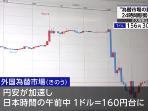 日元汇率一度跌破160，日本回应干预外汇！东京一牛排店面临倒闭，有消费者只能买打折商品
