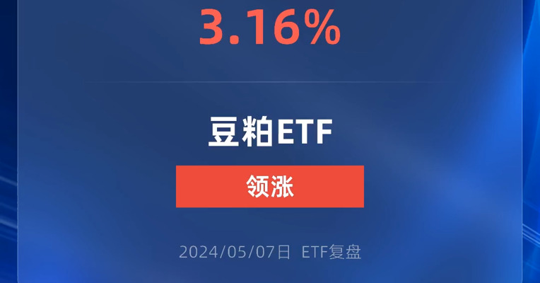 豆粕ETF大涨逾3%