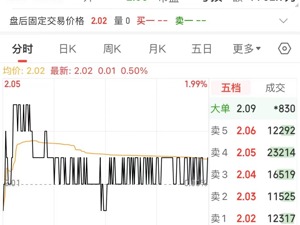 华谊兄弟突发！董事长王忠军被证监局警告