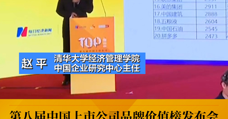 清华大学经济管理学院中国企业研究中心主任赵平：2024中国上市公司品牌价值榜TOP100（总榜）的总体品牌价值为178123亿元