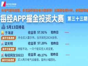 小白也能赢 瓜分现金奖池
