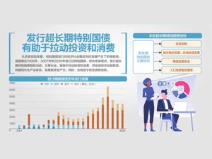 万亿超长期特别国债17日“开闸”