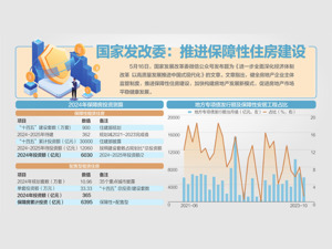 业内：基本面为主的中频策略将成趋势