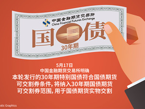超长期特别国债扰动债市 短端走强长端震荡