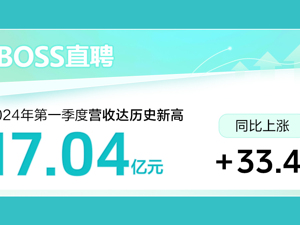 BOSS直聘2024年第一季度财报：营收17.04亿元超此前预期，同比增长33.4%