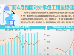 习近平主持召开企业和专家座谈会强调