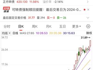 今年首只10倍股诞生！