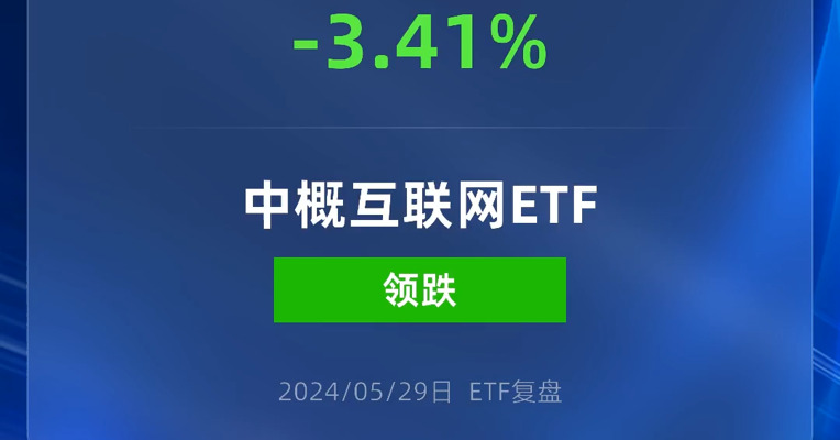 中概互联网ETF跌超3%