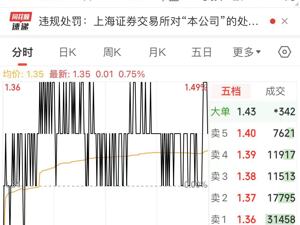 A股公司深夜公告：16.4亿存款，大额提取受限！上交所火速发函