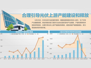 国家能源局多举措保障迎峰度夏：坚决守住不拉闸限电的底线