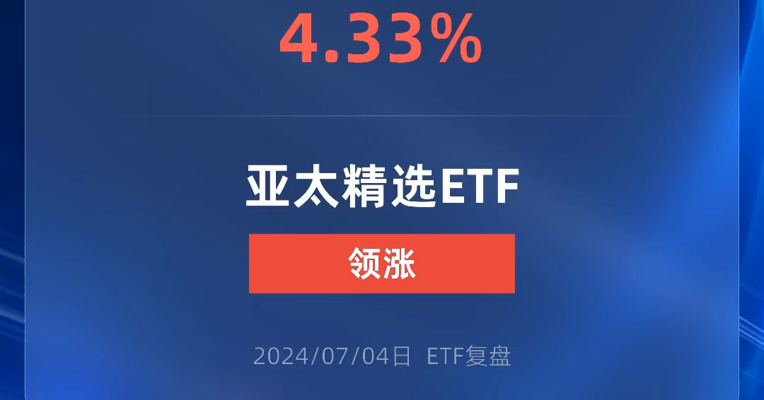 亚太精选ETF大涨超4%