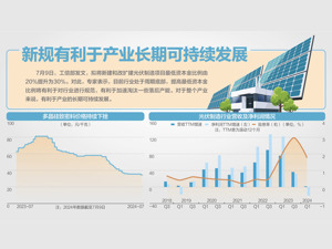 工信部就光伏制造行业规范条件等征言：新建和改扩建光伏制造项目最低资本金比例拟由20%提至30%