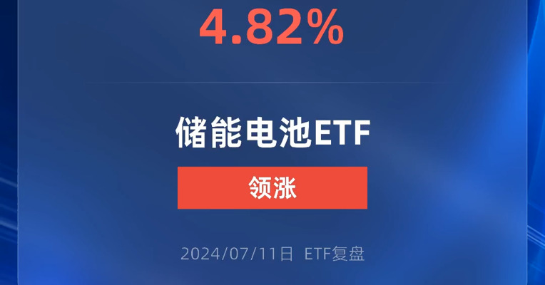 储能电池ETF大涨近5%