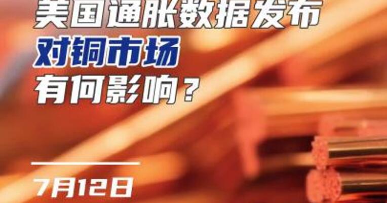 美国通胀数据发布，对铜市场有何影响？