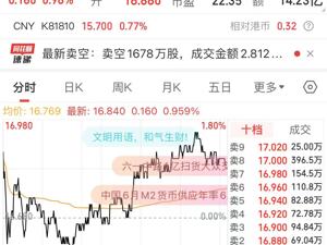 小米获得独立造车资质！6月汽车交付量超1万台
