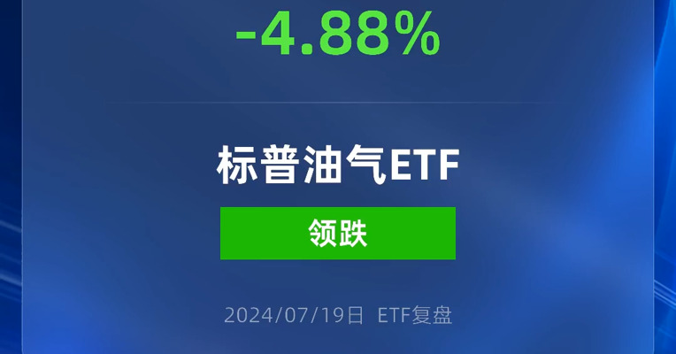 标普油气ETF跌近5%