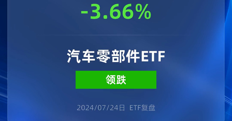 汽车零部件ETF跌逾3%