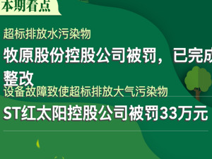 A股绿色周报｜10家上市公司暴露环境风险 ST红太阳控股公司设备临时故障致超标排放