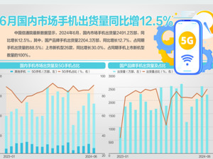 分析研究当前经济形势和经济工作 审议《整治形式主义为基层减负若干规定》