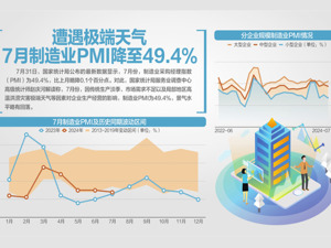 A股放量反弹 证券板块昨涨5.82%