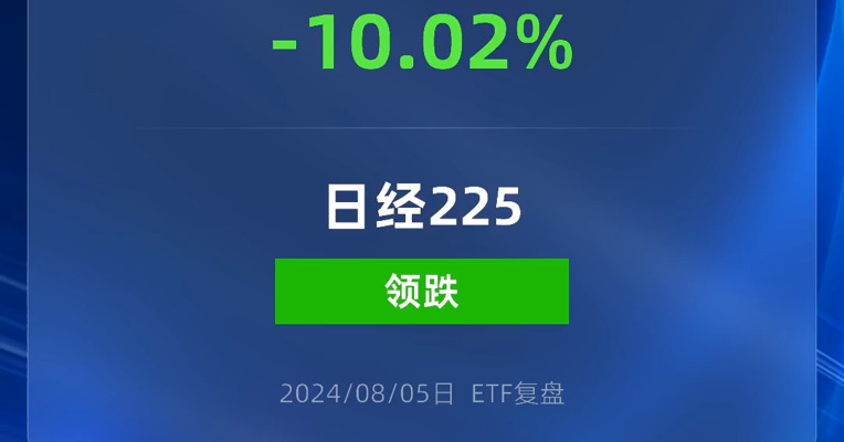 日经225ETF跌逾10%