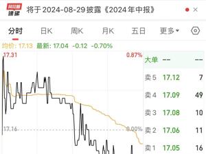 “北交所第一股”公司总经理，反对自己“升职”！还“炮轰”董事长