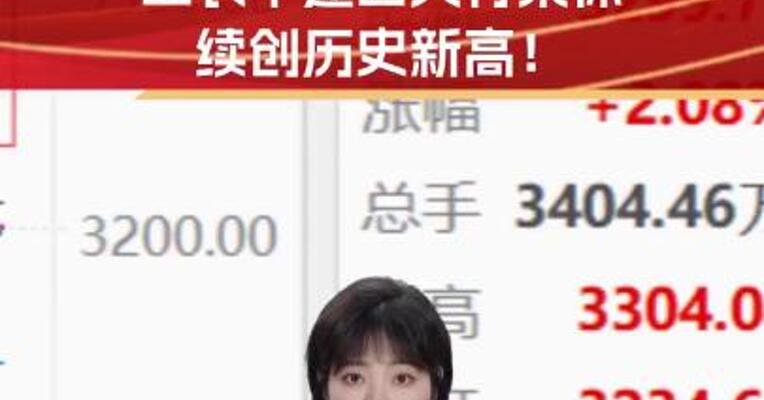 刚刚！工农中建四大行集体续创历史新高！