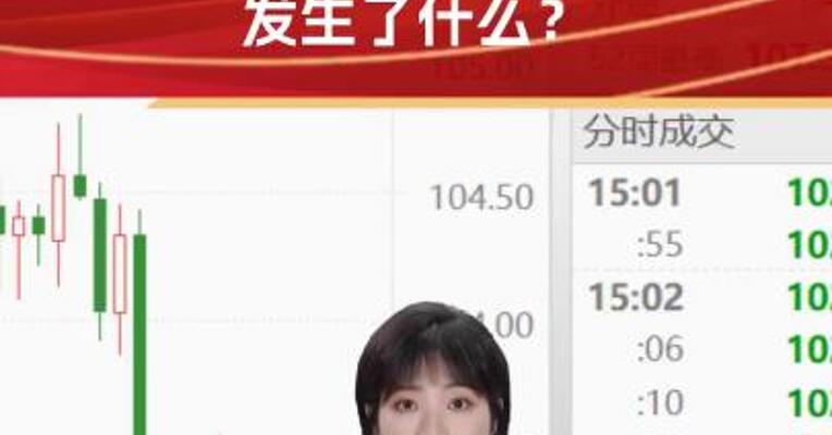 亚太货币市场全线暴拉！发生了什么？