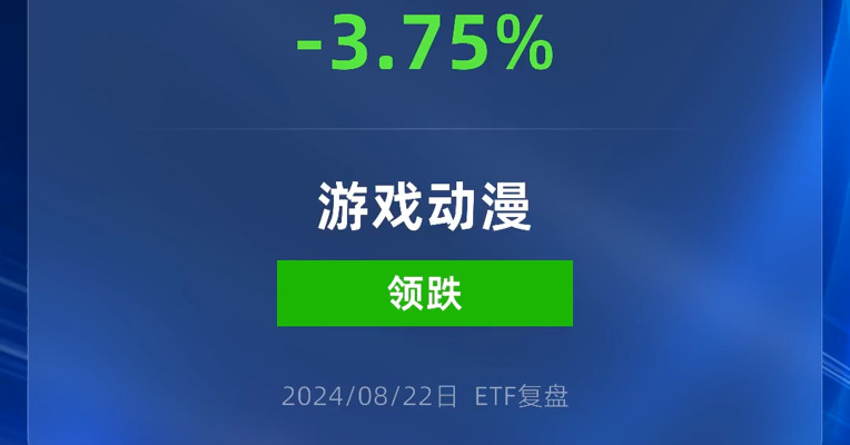 游戏动漫ETF跌超3%