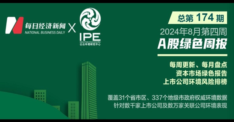 绿色投资排雷周报：文灿股份控股公司因超标排放水污染物被罚10万元
