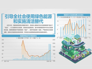 国家能源局局长章建华答每经问：提升新增用能需求中非化石能源比重