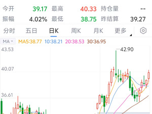 最新！乌克兰将从明年起停止俄石油和天然气过境运输