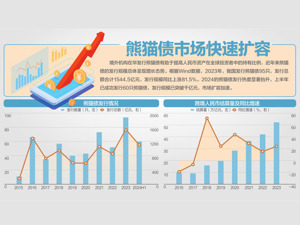《关于以高水平开放推动服务贸易高质量发展的意见》印发 支持开展人民币跨境贸易融资和再融资