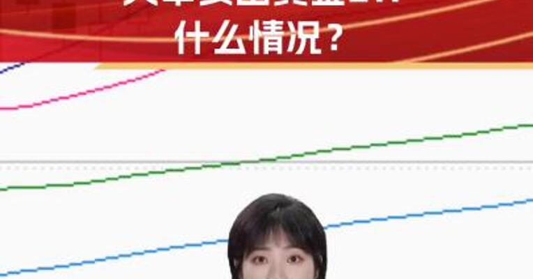 外资巨头大举卖出黄金ETF 什么情况？