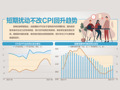 半年新高！8月CPI同比涨0.6%