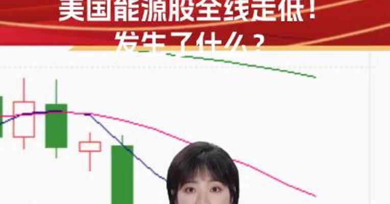 国际油价大跌！跌破每桶70美元 发生了什么？