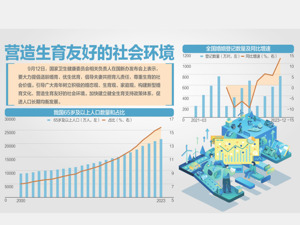国家卫生健康委介绍有关工作情况：2023年居民人均期望寿命达78.6岁