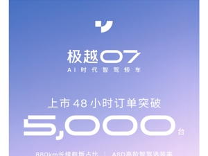 19.99万元起，极越07上市48小时订单达5000台！公司年初每月只卖一两百台车，CEO前几天哭了：犯了很多错