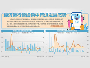 行业发布首个针对台风灾害的保险理赔指引 “摩羯”灾害保险理赔已达14.8亿元
