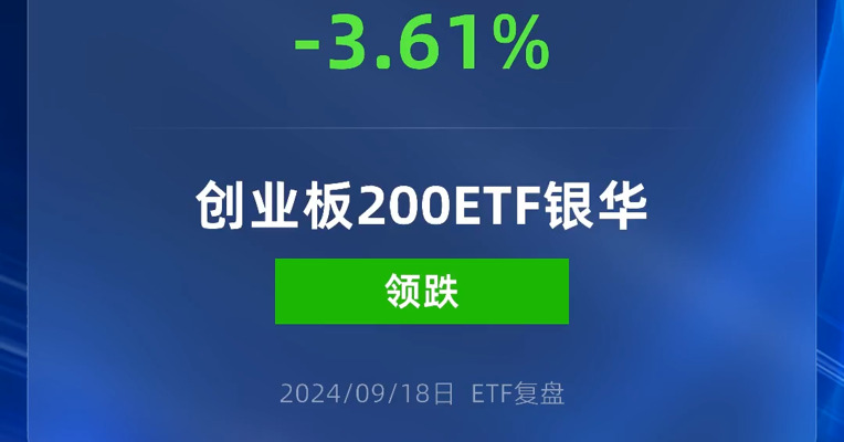 创业板200ETF跌逾3%