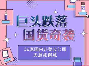 巨头跌落，国货奇袭  36家国内外美妆公司失意和得意
