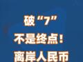 破“7”不是终点！离岸人民币兑美元涨破6.97