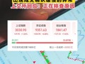 A股沸腾，创业板指暴涨8%！两市成交额已达7287亿元  