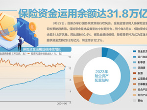 每经热评丨光韵达将易主 大比例表决权让渡利弊参半