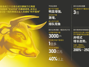 上周沪指狂飙300点 A股第九次牛市将至？