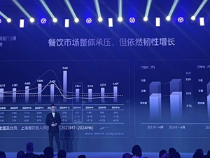 鼎泰丰又关店了！2024高端餐饮如何破局？调整定位、更接地气成关键