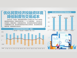 民营经济促进法草案向社会公开征求意见