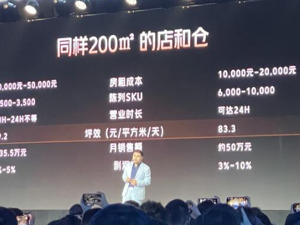 平均一天新增70个闪电仓！美团抢跑增量消费 “开仓”成即时零售最大机会？