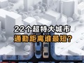 22个超特大城市 通勤距离谁最短？